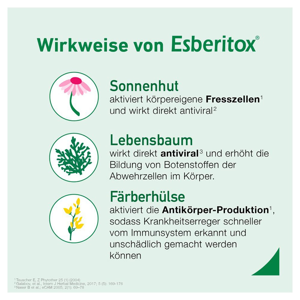 Esberitox德国施保利通片